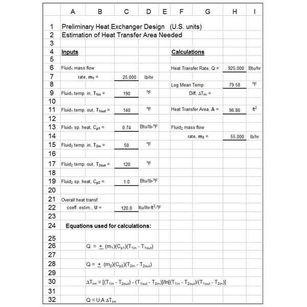 Calculating Oee Worksheet as Well as Heat Exchanger Calculations and Design with Excel Spreadsheet Templates