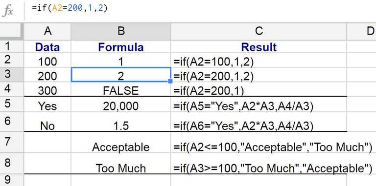 Calculating Oee Worksheet as Well as How to Use Google Spreadsheet if Functions
