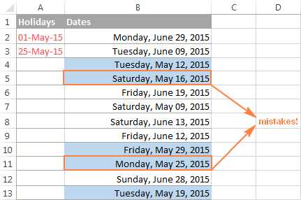 Calculating Oee Worksheet with Excel Workday and Networkdays Functions to Calculate Working Days