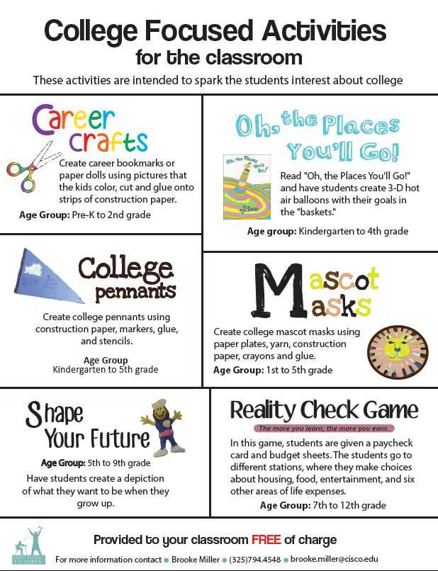 Career Day Worksheets for Middle School together with 22 Best National Career Development Month Images On Pinterest