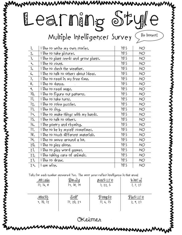 Career Day Worksheets for Middle School together with 226 Best College and Careers Images On Pinterest