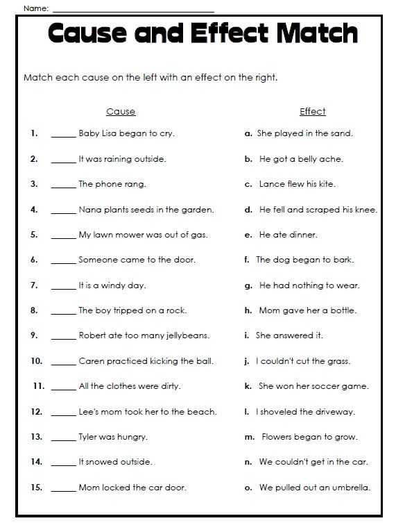 Cause and Effect Worksheets 3rd Grade Along with 43 Best Reading and Writing Super Teacher Worksheets Images On