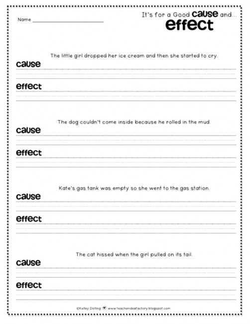 Cause and Effect Worksheets 3rd Grade as Well as 12 Easy Cause and Effect Activities and Worksheets Teach Junkie