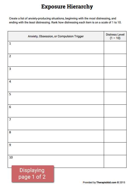 Cbt for Adhd Worksheets as Well as Ocd Exposure Hierarchy Packet Preview