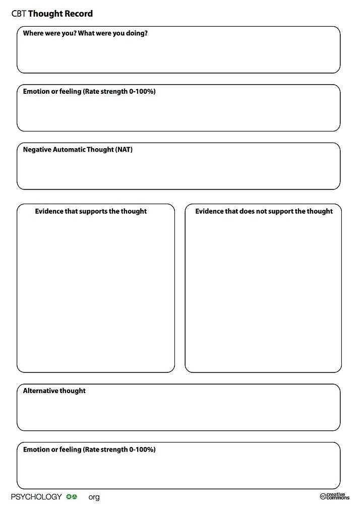 Cbt for Adhd Worksheets or 134 Best therapy Worksheets and Printables Images On Pinterest