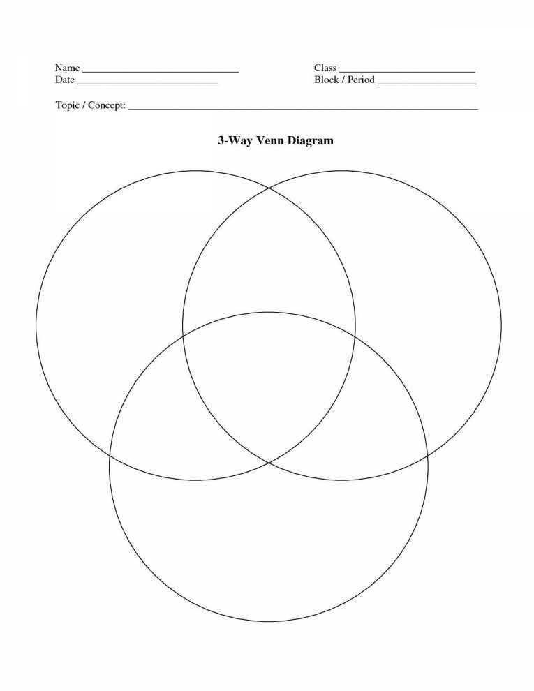 Cell Cycle Labeling Worksheet Along with Lovely the Cell Cycle Worksheet Awesome Worksheet Templates Cell