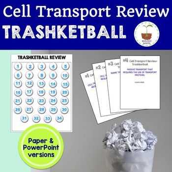 Cellular Transport Worksheet Also Cell Transport Review Game