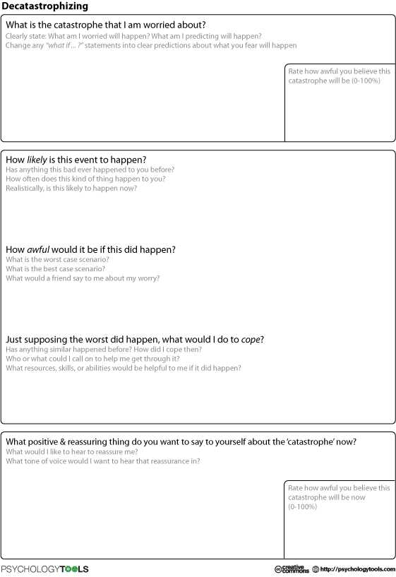 Challenging Negative thoughts Worksheet Along with Lovely Cognitive Behavioral therapy Worksheets Awesome Goal Setting
