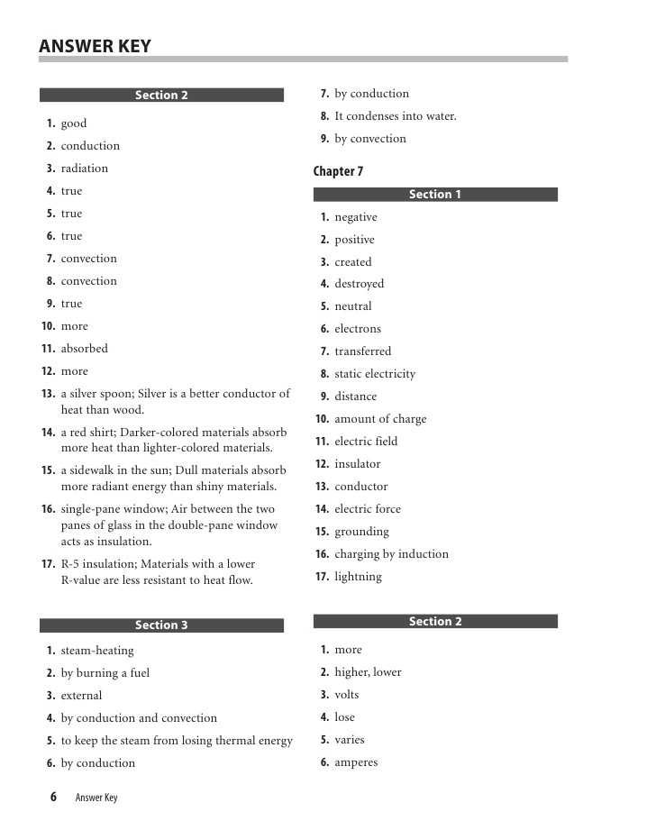 Chapter 11 the Price Strategy Worksheet Answers or Math Skills Transparency Worksheet Answers
