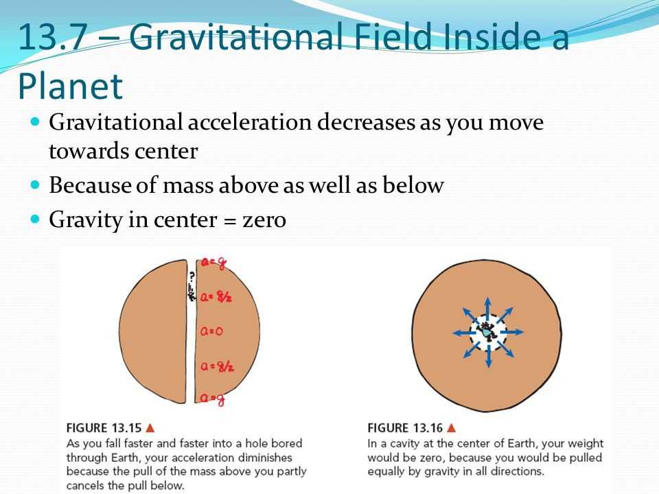 Chapter 13 Universal Gravitation Worksheet Answers with Gravity Kaiserscience