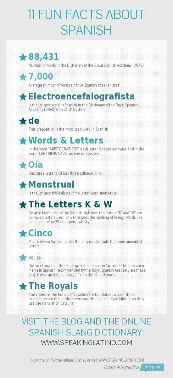 Chapter 15 Section 2 A Worldwide Depression Worksheet Answers Also 57 Best Recursos Spanish Languages & Cultures Images On Pinterest