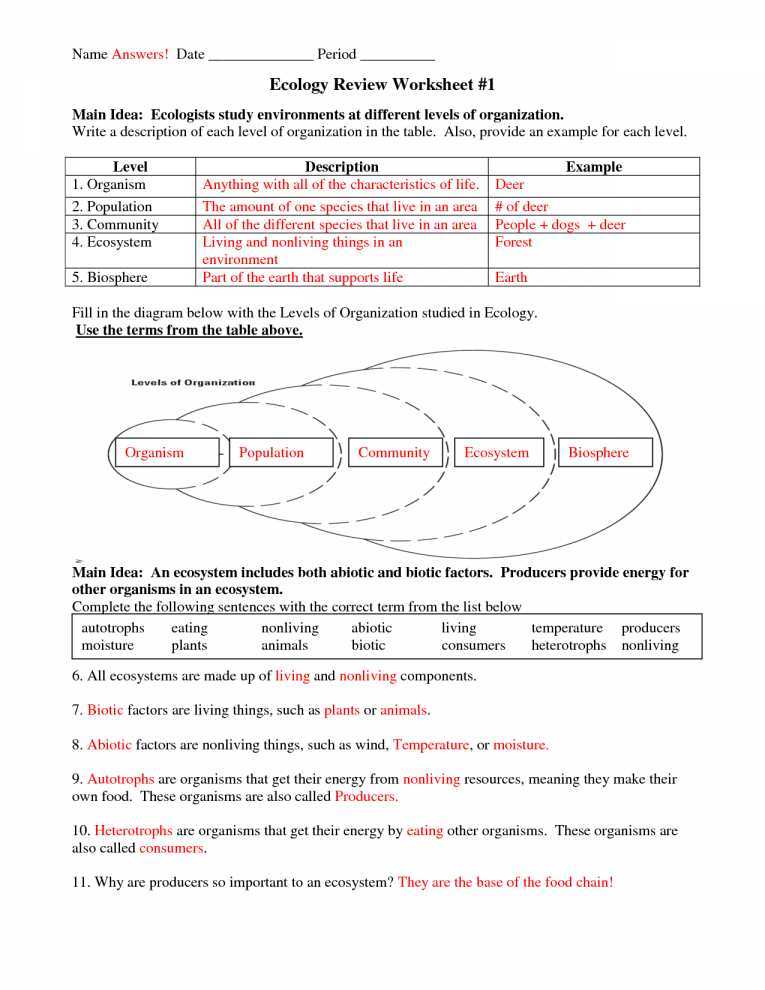 Chapter 2 Principles Of Ecology Worksheet Answers together with Worksheet Templates Cell Membrane and Transport Worksheet Answers