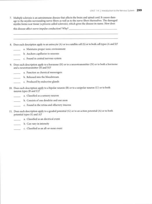 Chapter 24 the Immune System and Disease Worksheet Answer Key with Anatomy and Physiology Archive November 26 2017