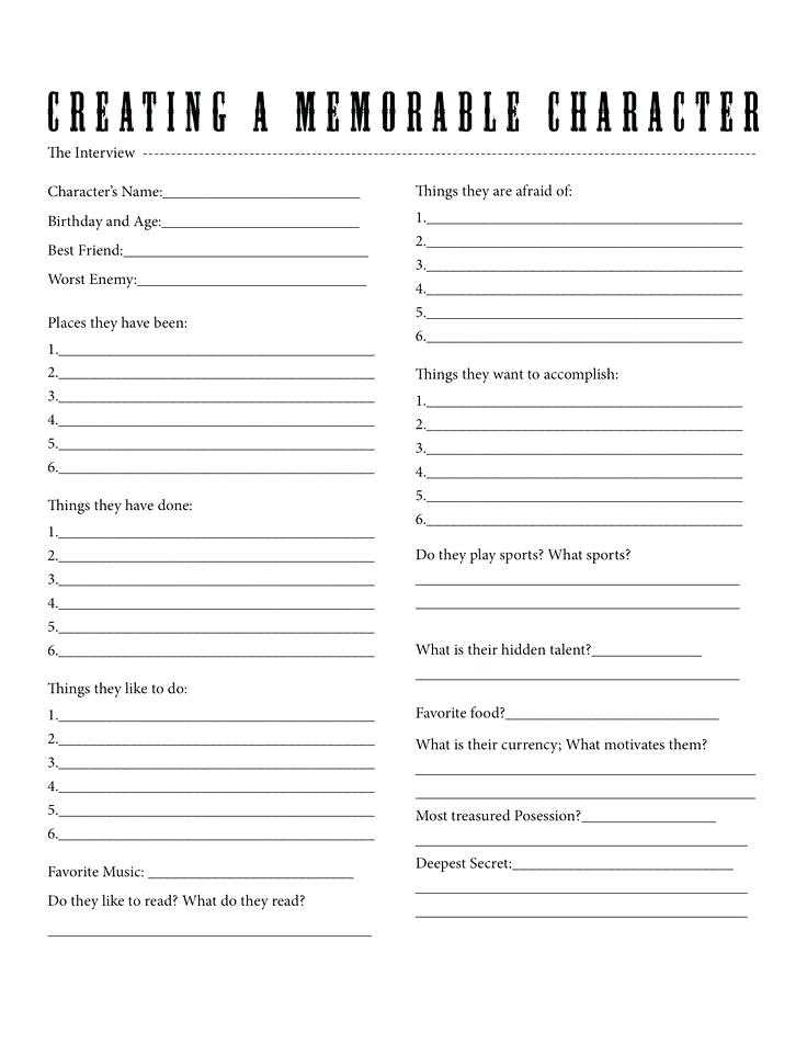 Character Profile Worksheet Along with Character Profile Sheet Guvecurid
