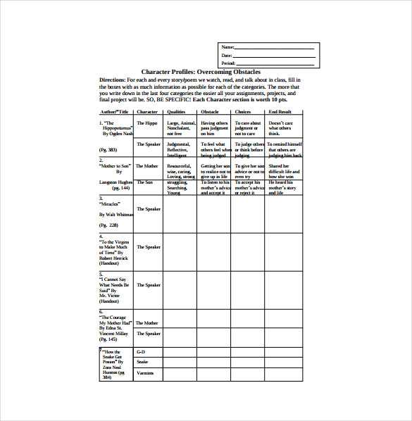Character Profile Worksheet Also Character Profile Sheet Guvecurid