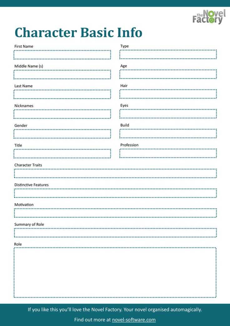 Character Profile Worksheet together with 310 Best Novel Writers Resources Images On Pinterest