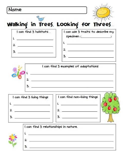 Characteristics Of Living Things Worksheet Along with 11 Best Living Nonliving Things Images On Pinterest