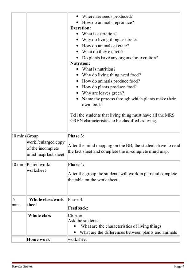 Characteristics Of Living Things Worksheet Along with Living Thing Non Living Thing Worksheet Worksheet Math for Kids