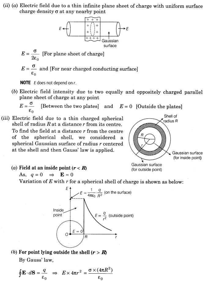 Charge and Electricity Worksheet Answers and Important Questions for Cbse Class 12 Physics Gauss S Law