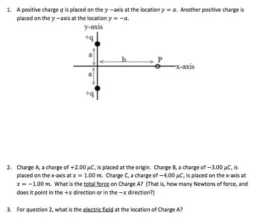 Charge and Electricity Worksheet Answers or Physics Archive January 21 2017