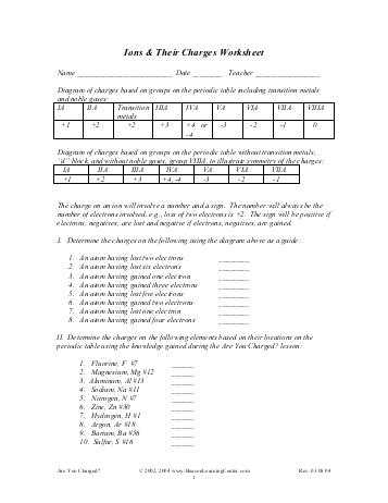 Charges Of Ions Worksheet Answers with Charge Worksheet Answers the Best Worksheets Image Collection