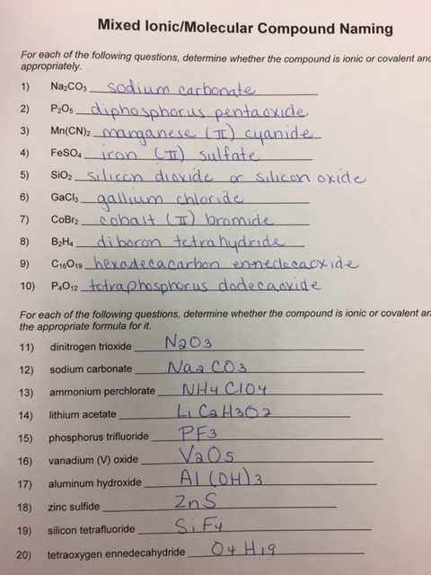 Chemfiesta Naming Chemical Compounds Worksheet Along with Lovely Naming Ionic Pounds Practice Worksheet Beautiful Naming