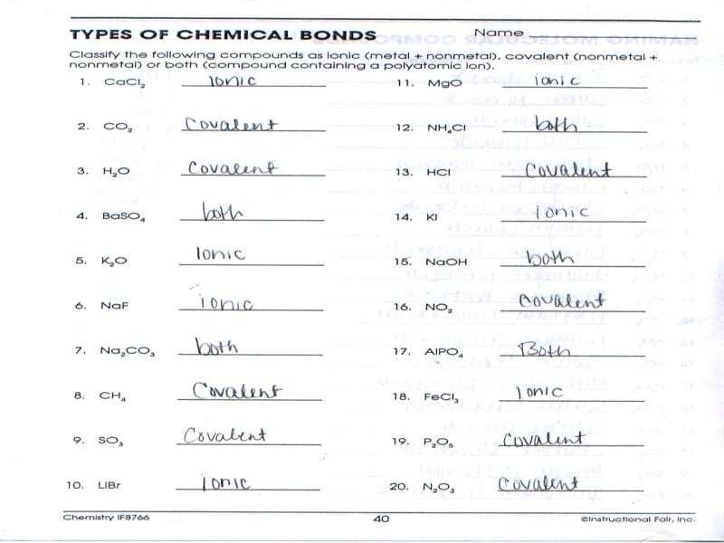 Chemical Bonding Worksheet Answers and Bonding Basics Ionic Bonds Worksheet Answers Image Collections