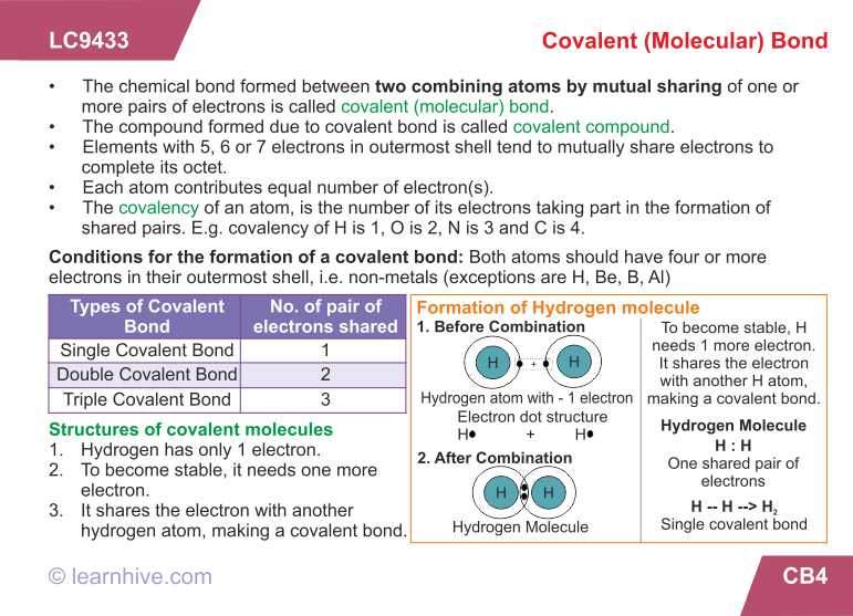 Chemical Bonding Worksheet Answers as Well as Learnhive