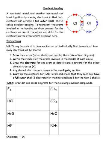 Chemical Bonding Worksheet or 245 Best Chemisty Images On Pinterest