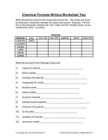 Chemical formula Writing Worksheet Answer Key as Well as Chemical formula Worksheet