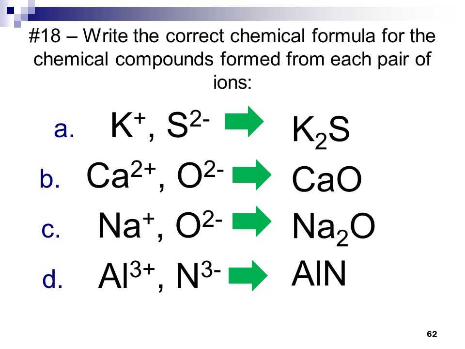 Chemical formula Writing Worksheet Answers Also Unique Chemical formula Writing Worksheet Inspirational Annuity