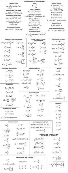 Chemical formula Writing Worksheet Answers together with Unique Chemical formula Writing Worksheet Inspirational Annuity