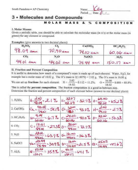 Chemical formulas and Names Of Ionic Compounds Worksheet Along with Naming Ionic Pounds Worksheet Pogil Kidz Activities