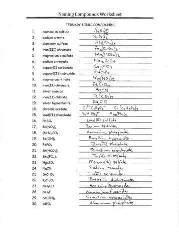 Chemical formulas and Names Of Ionic Compounds Worksheet together with Best Naming Ionic Pounds Worksheet Fresh Naming Chemical