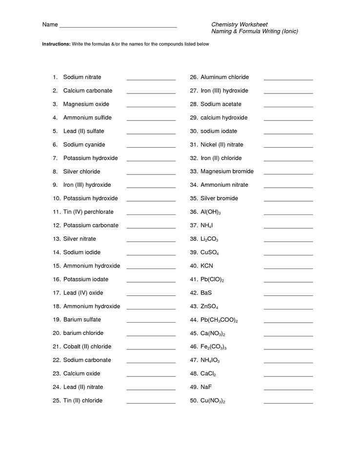 Chemical formulas and Names Of Ionic Compounds Worksheet with Fresh Naming Ionic Pounds Worksheet Best Naming Chemical