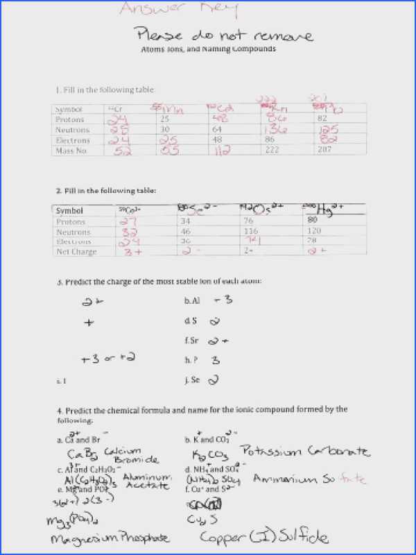 Chemical Nomenclature Worksheet as Well as Naming Pounds Worksheet