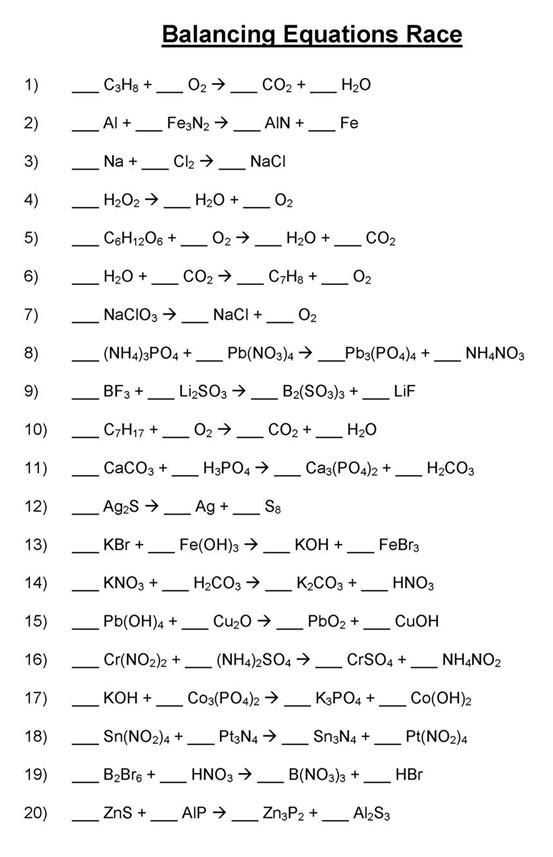 Chemical Reactions Worksheet together with Worksheets 46 Re Mendations Chemical formula Writing Worksheet Hi