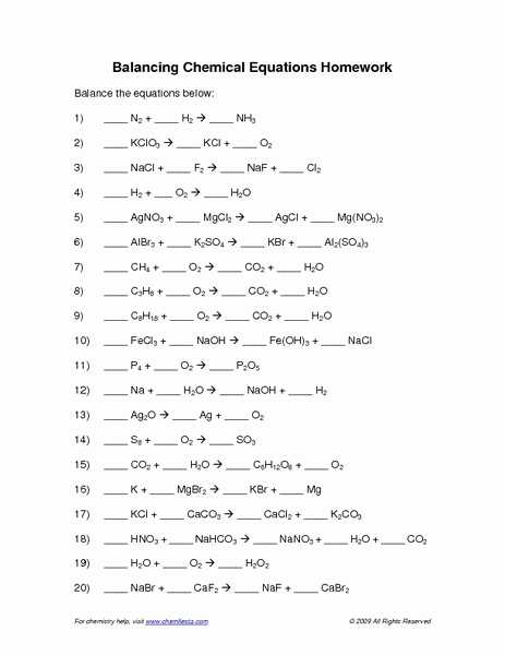 Chemical Reactions Worksheet with 21 Fresh Graph Phet Balancing Chemical Equations