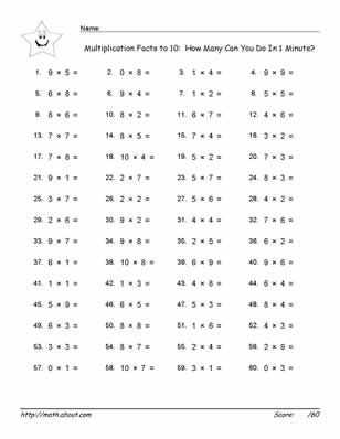 Chemistry Temperature Conversion Worksheet with Answers or Unit Conversions Free Printable Chemistry Worksheets