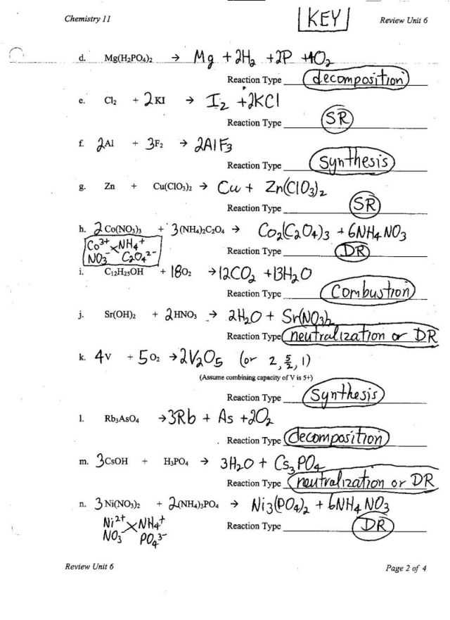Chemistry Types Of Chemical Reactions Worksheet Answers as Well as Preciptation Predicting Reaction Worksheet Worksheets for All