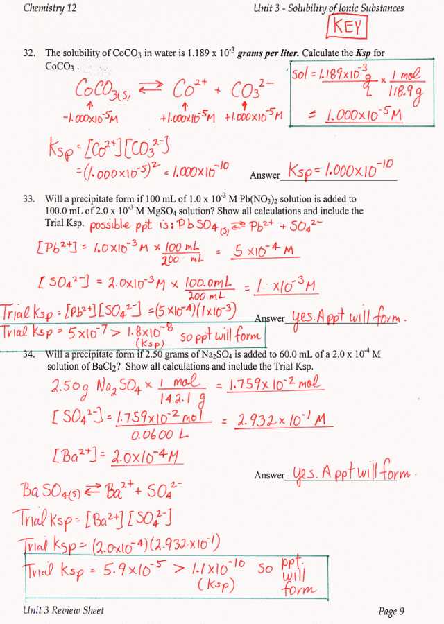 Chemistry Unit 4 Worksheet 1 or Chemistry Dimensions 2 Worksheet solutions Gallery Worksheet Math