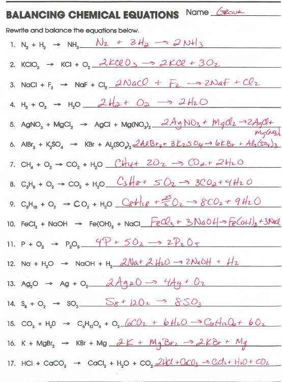 Chemistry Unit 4 Worksheet 1 or Inspirational Predicting Products Chemical Reactions Worksheet