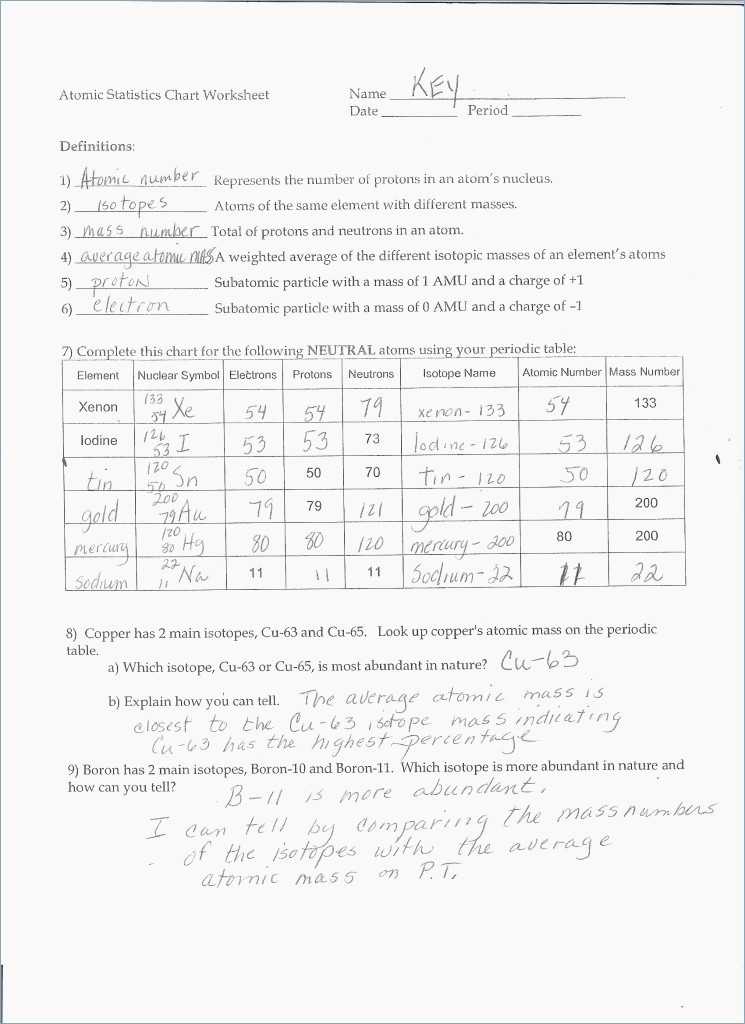 Chemistry Worksheet Matter 1 Answers Along with 23 Awesome Nuclear Chemistry Worksheet Answers