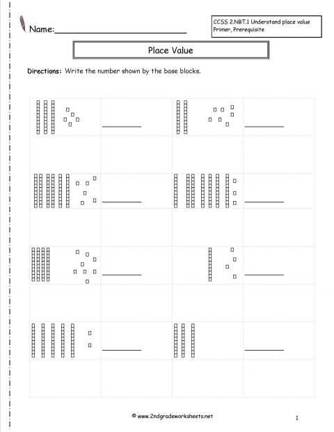 Child Support Guidelines Worksheet Also Multiplication with Base Ten Blocks Worksheets High