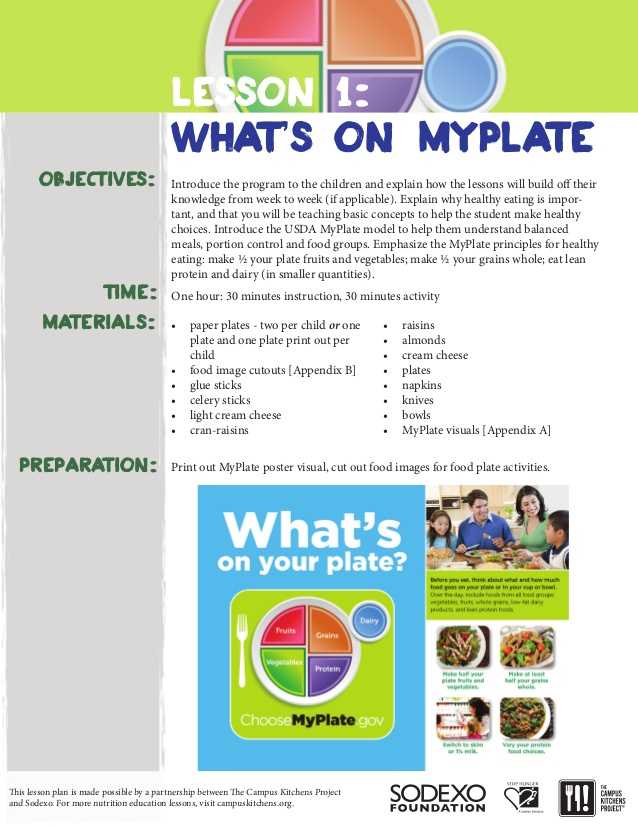 Choose My Plate Worksheet Along with Building Blocks for Healthy Kids Nutrition Education Curriculum