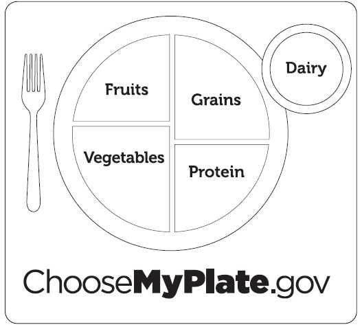 Choose My Plate Worksheet Also Fruit Group Learning with Kids Balanced Eating Fun Series the