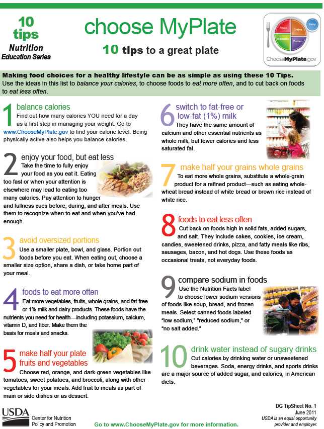 Choose My Plate Worksheet and Choose Myplate 10 Tips to A Great Plate