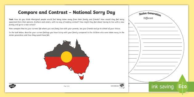 Citizenship In the Nation Worksheet Also National sorry Day Pare and Contrast Worksheet Activity