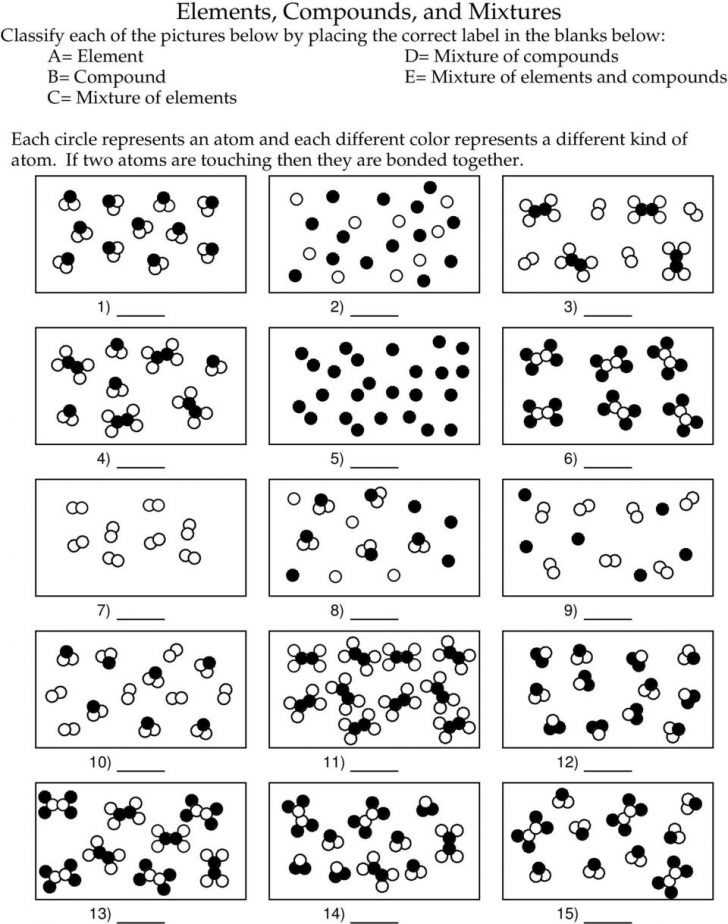 Classification Of Matter Worksheet Answer Key or Chemistry I Worksheet Classification Matter and Changes Gallery