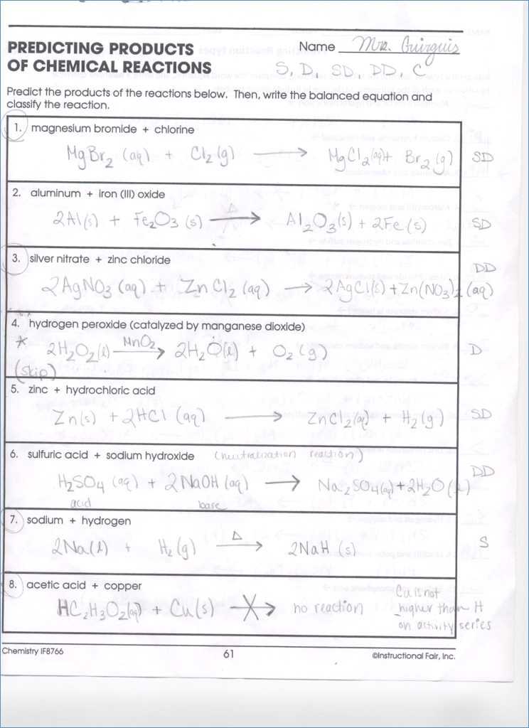 Classification Of Matter Worksheet Chemistry Answers as Well as Classification Chemical Reactions Worksheet Answers Chemistry